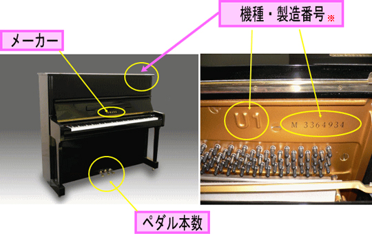 ピアノ無料査定